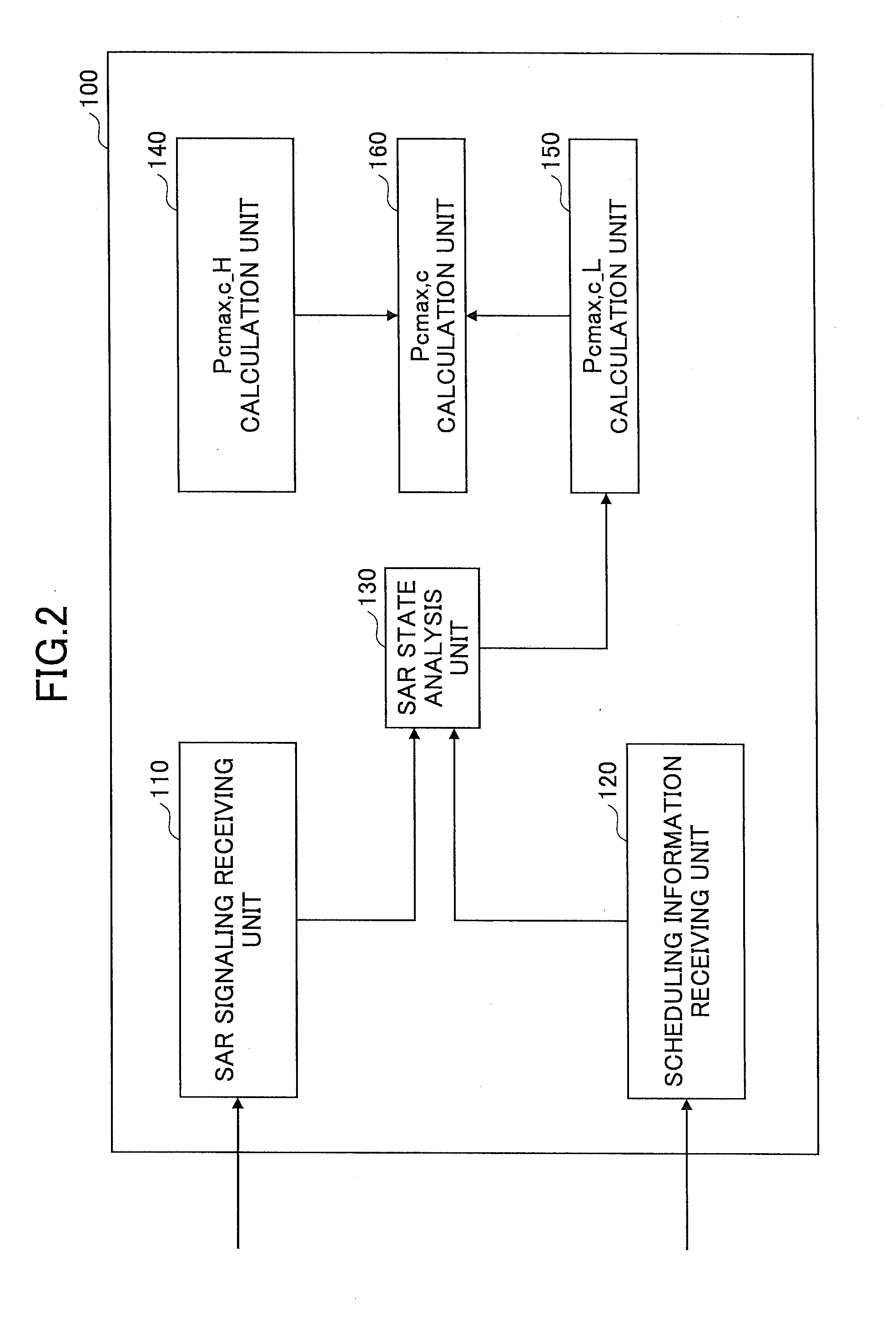 Mobile station and method for use in radio communication system