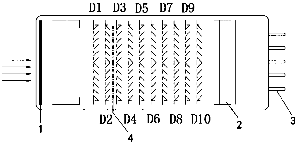 Method for improving dynamic range of photomultiplier