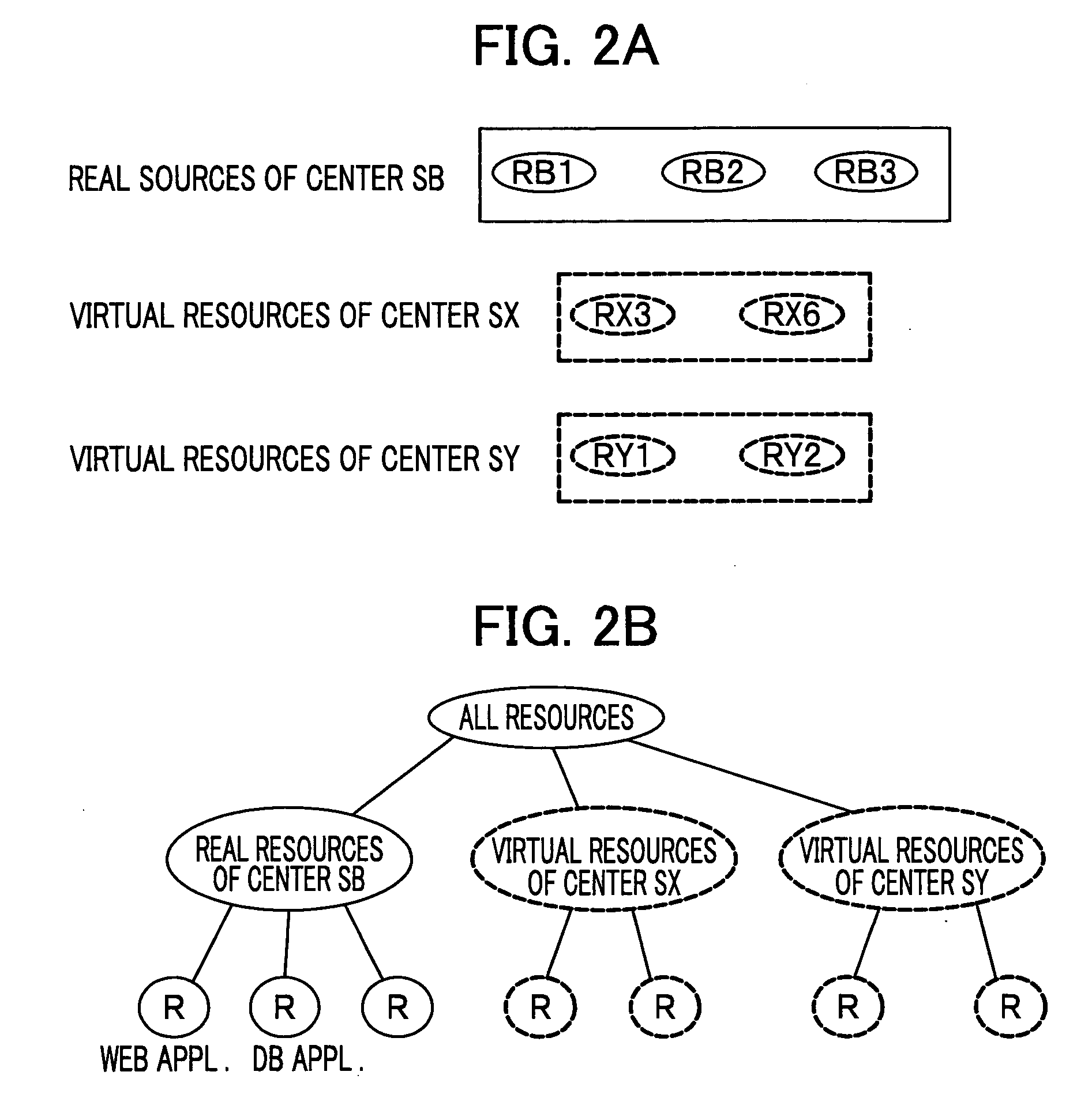 Method and system for managing computer resource in system