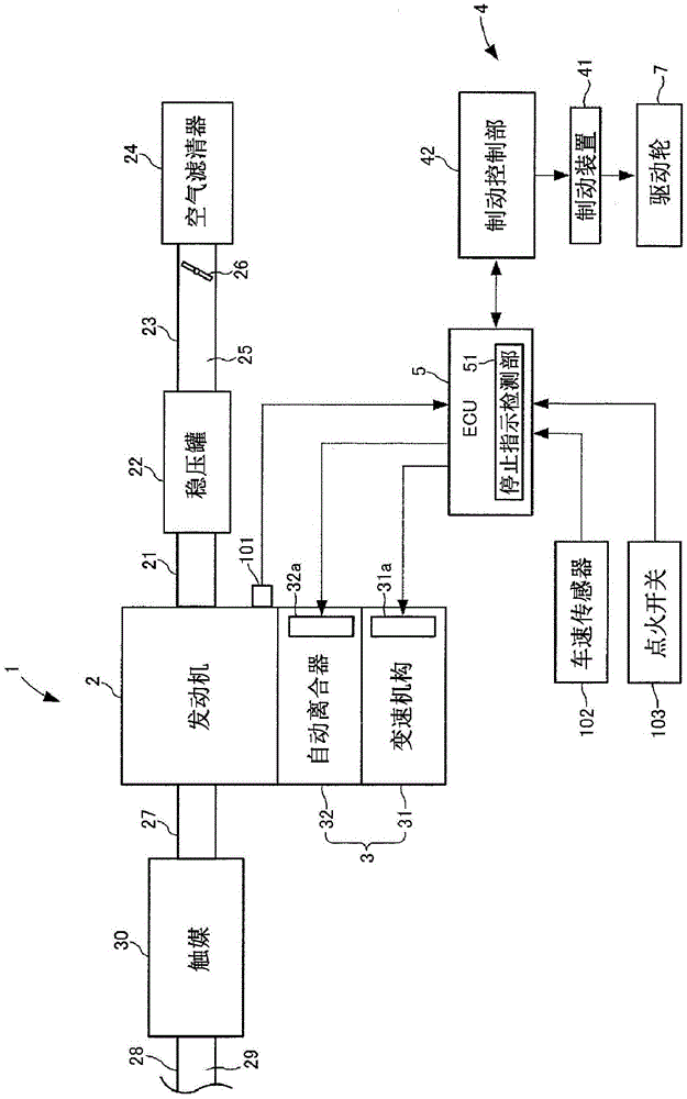 Internal combustion engine stop control device