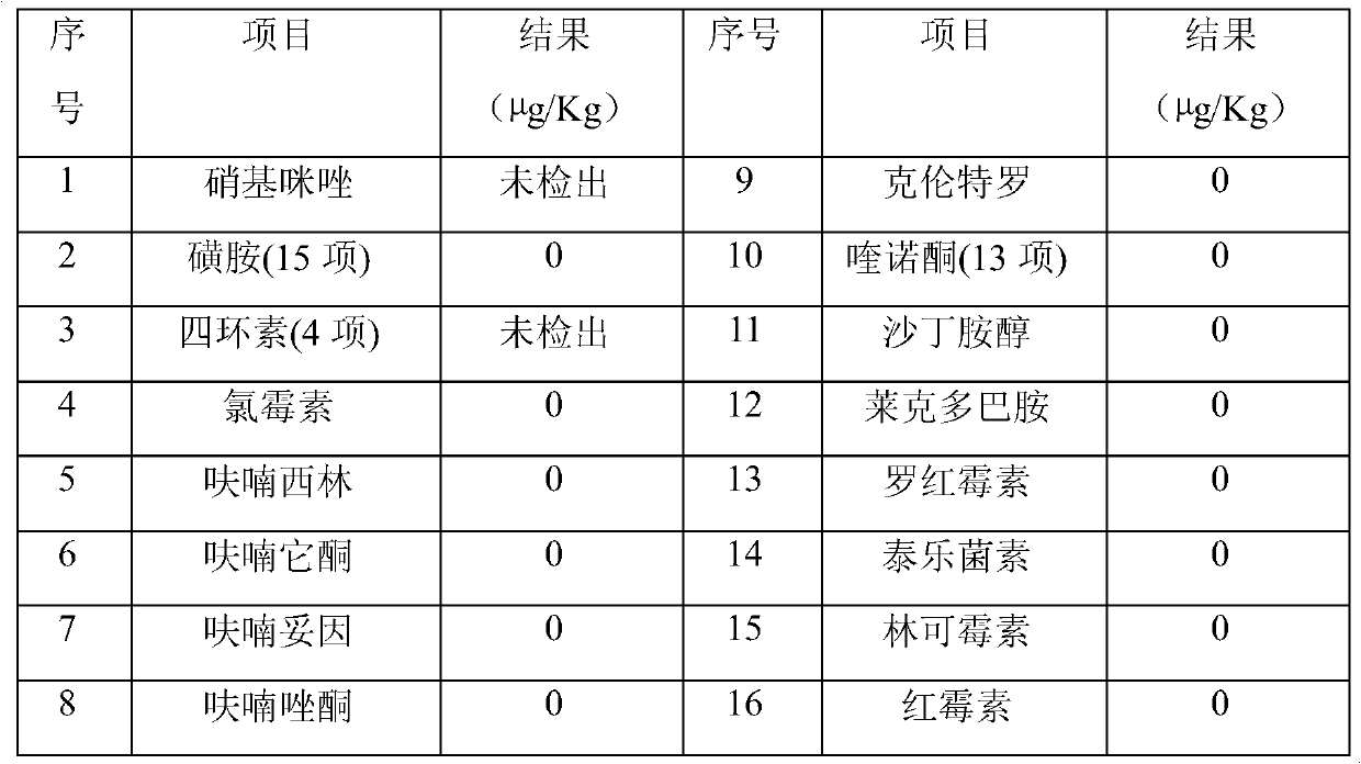 Bedding material-drinking water-disinfecting bacterium combined nonreactive cultivation method