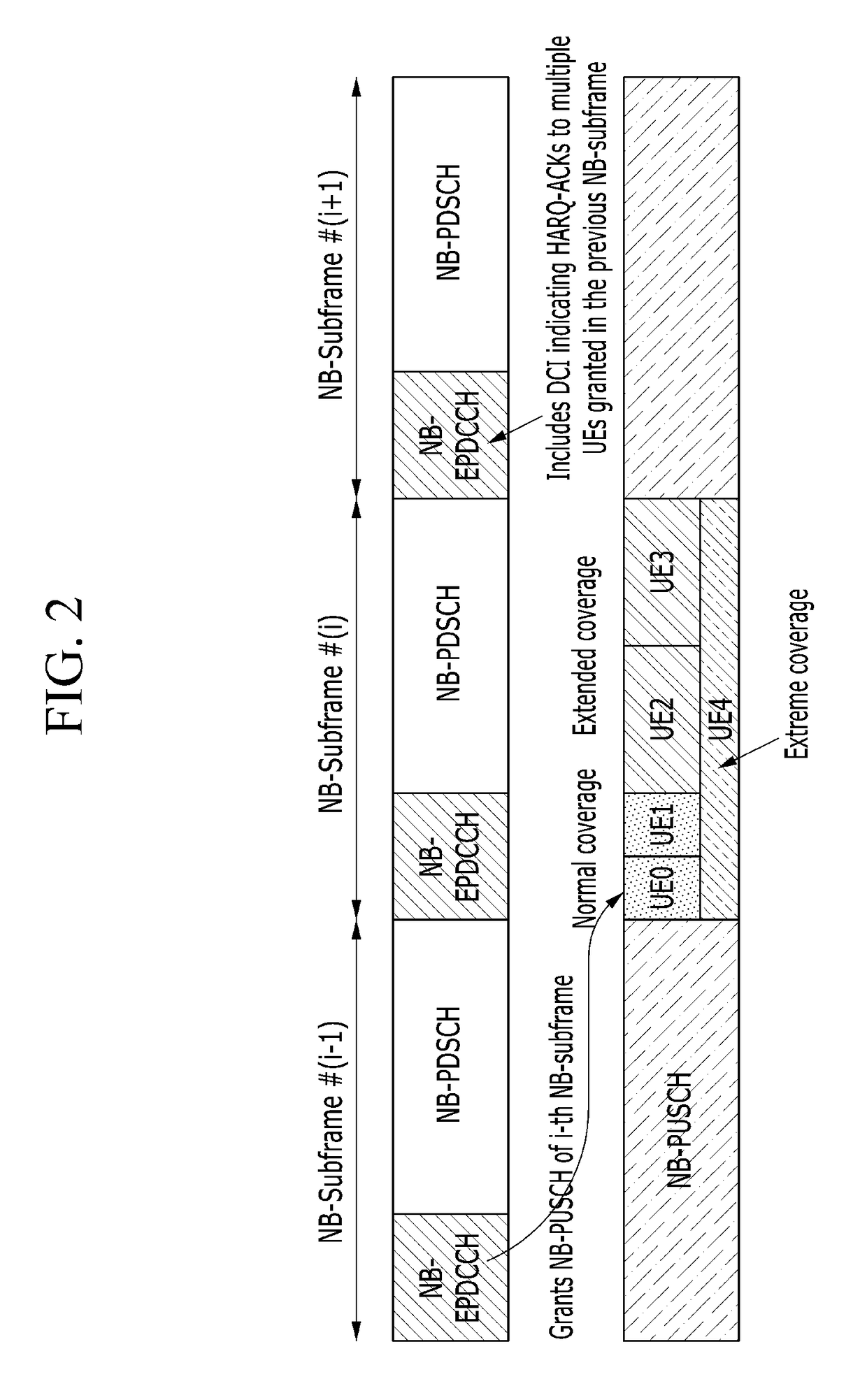 Method and apparatus for transmitting downlink response to uplink transmission, and method and apparatus for transmitting synchronization signal