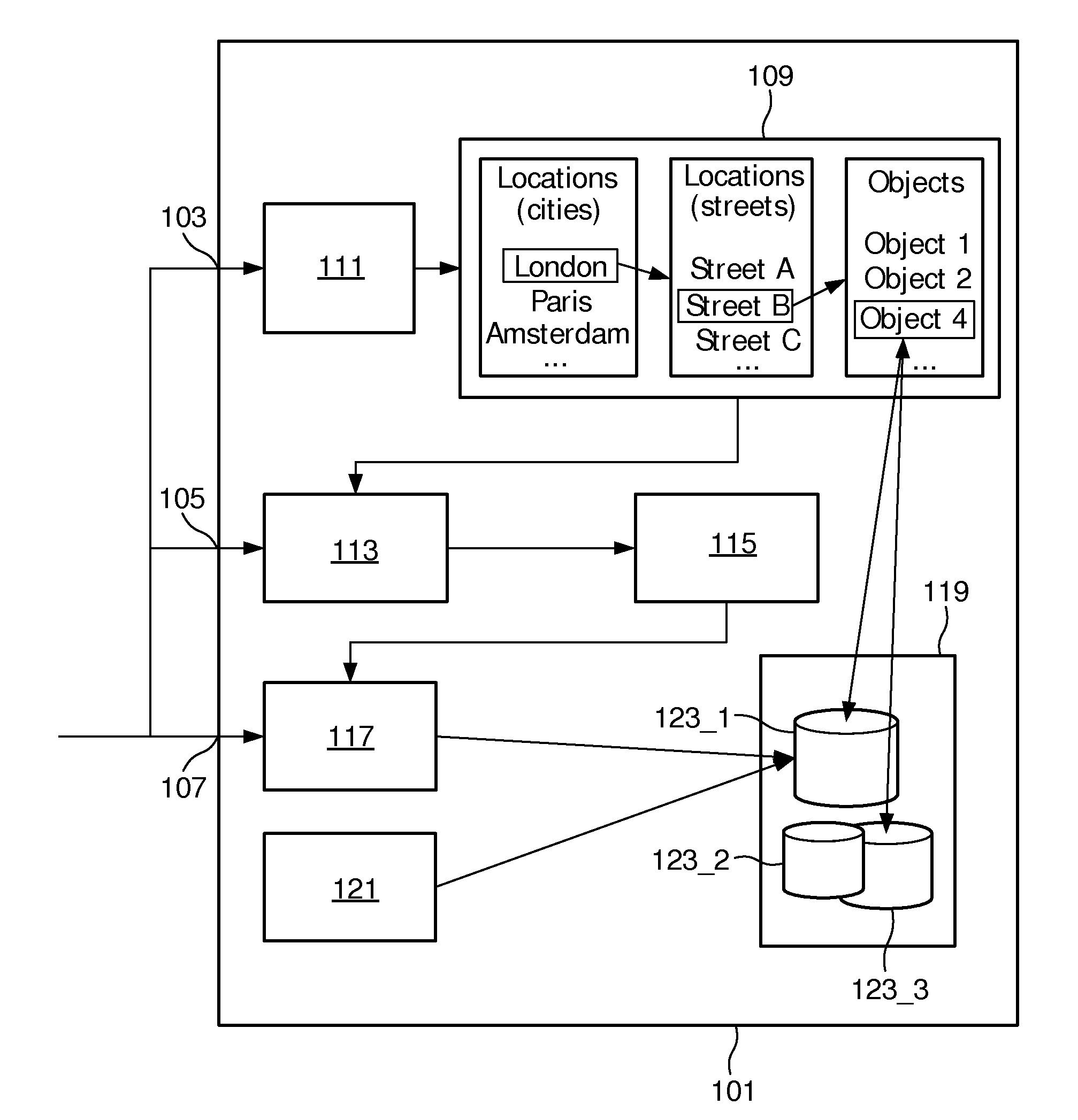 Method and apparatus for identifying an object captured by a digital image