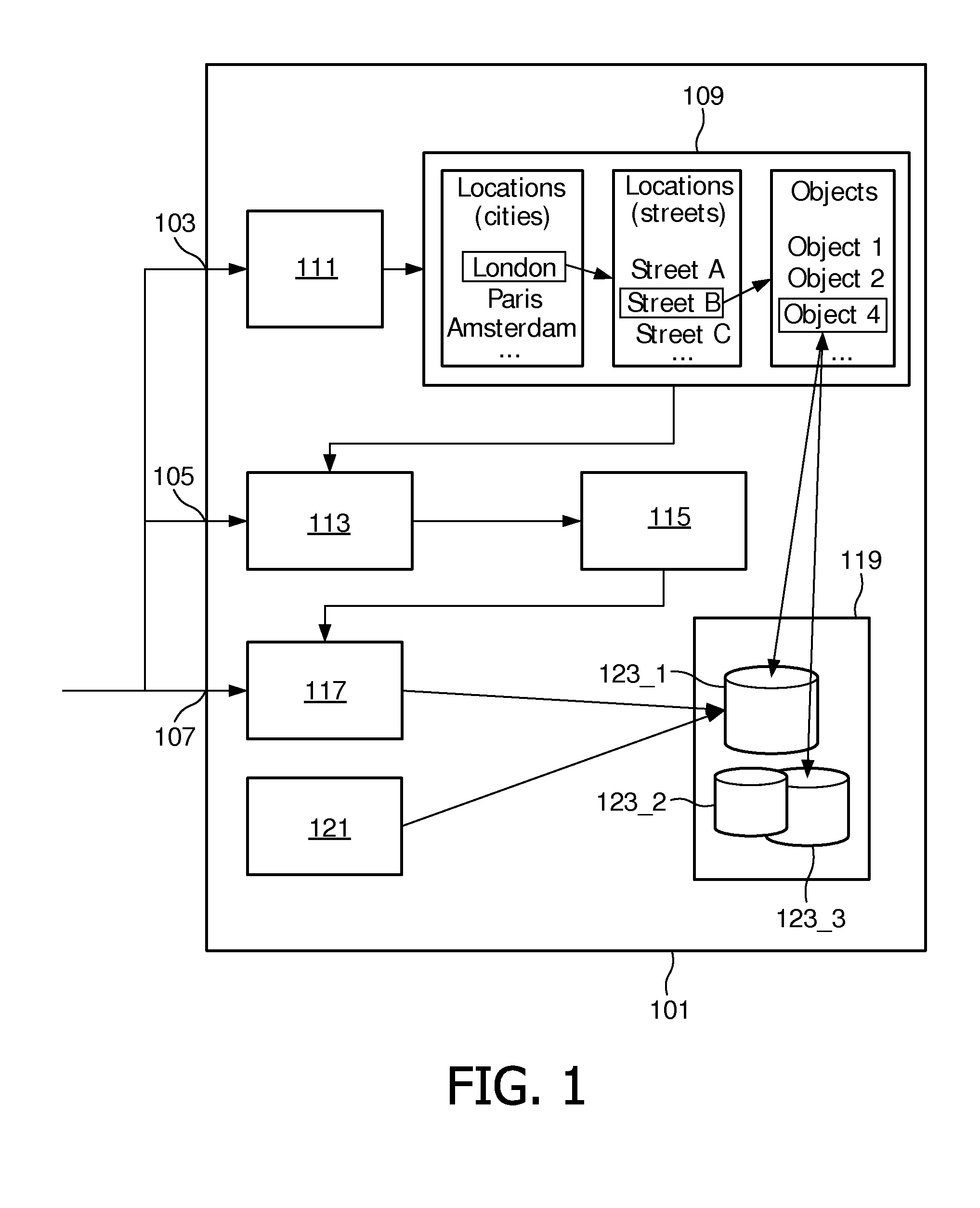 Method and apparatus for identifying an object captured by a digital image