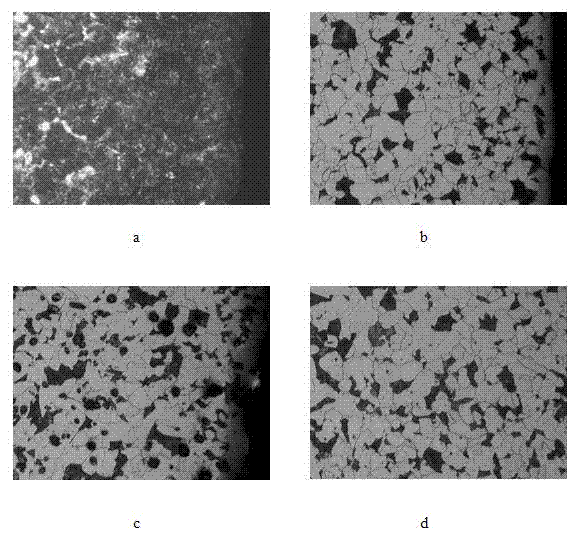 High-temperature nano-grade anti-carburizing material and coating, and application thereof