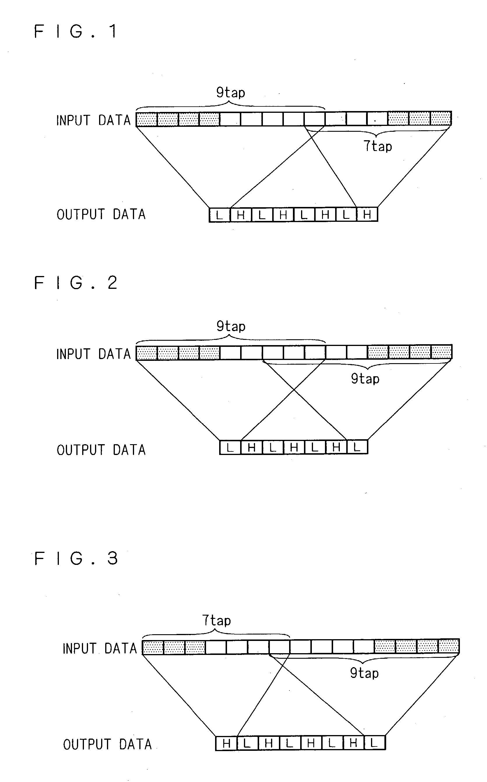 Wavelet processing apparatus and wavelet processing method