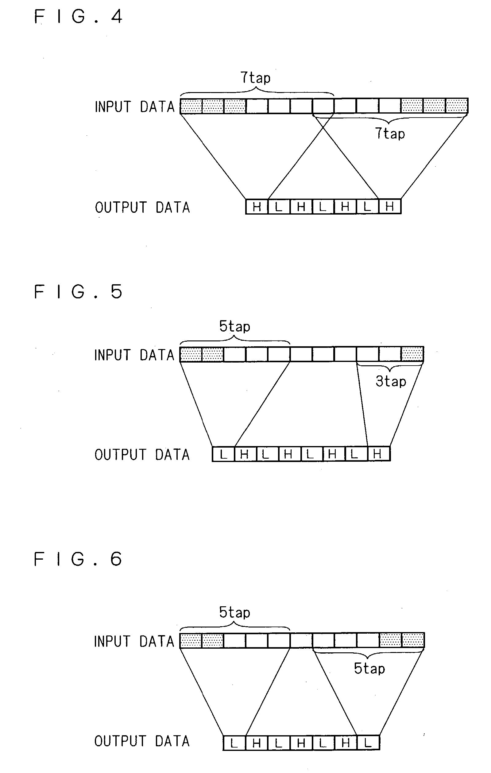 Wavelet processing apparatus and wavelet processing method