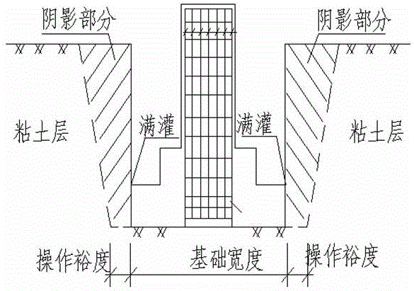 Pole and tower foundation construction method