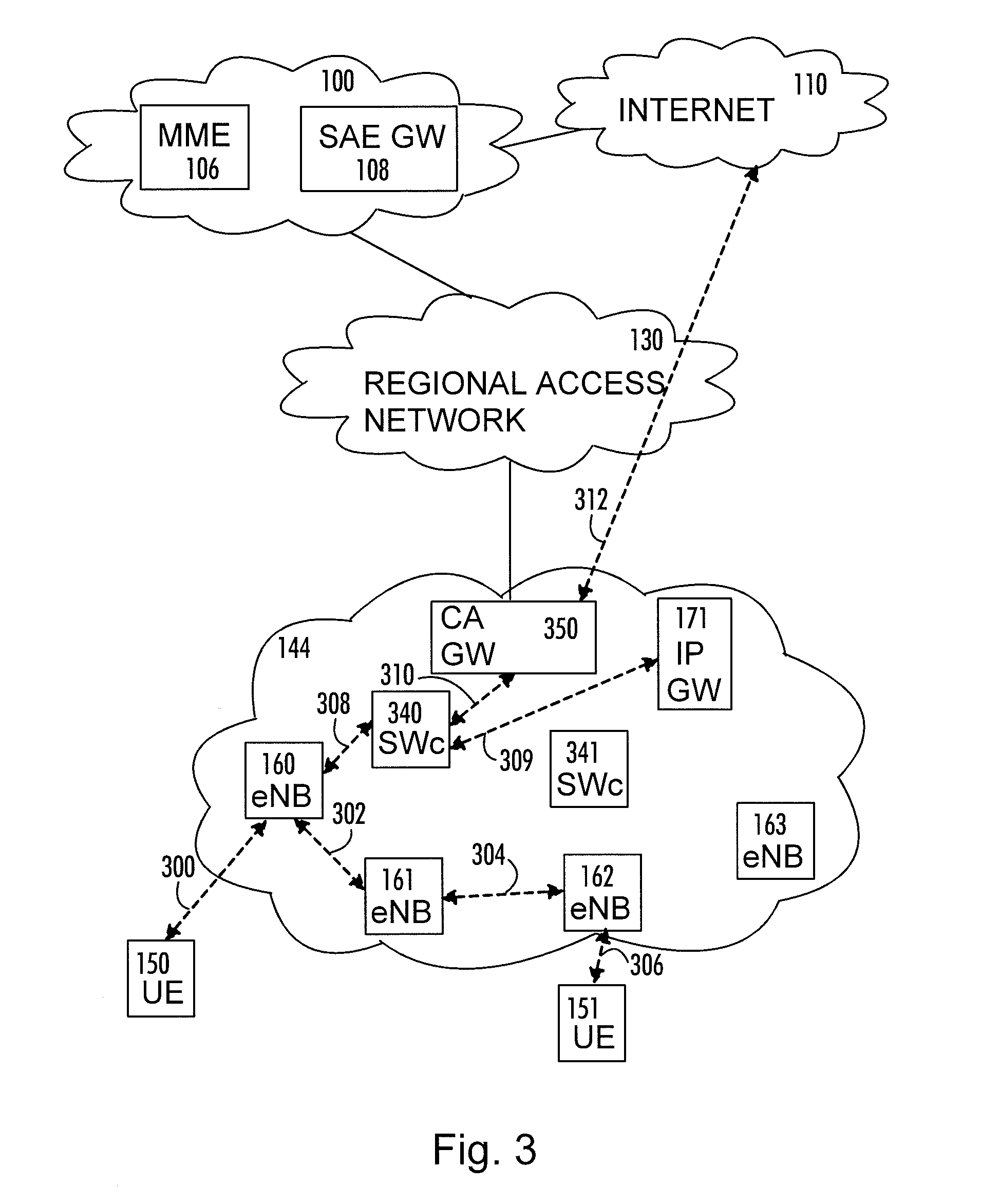 Method, radio system, mobile terminal and base station for providing local breakout service