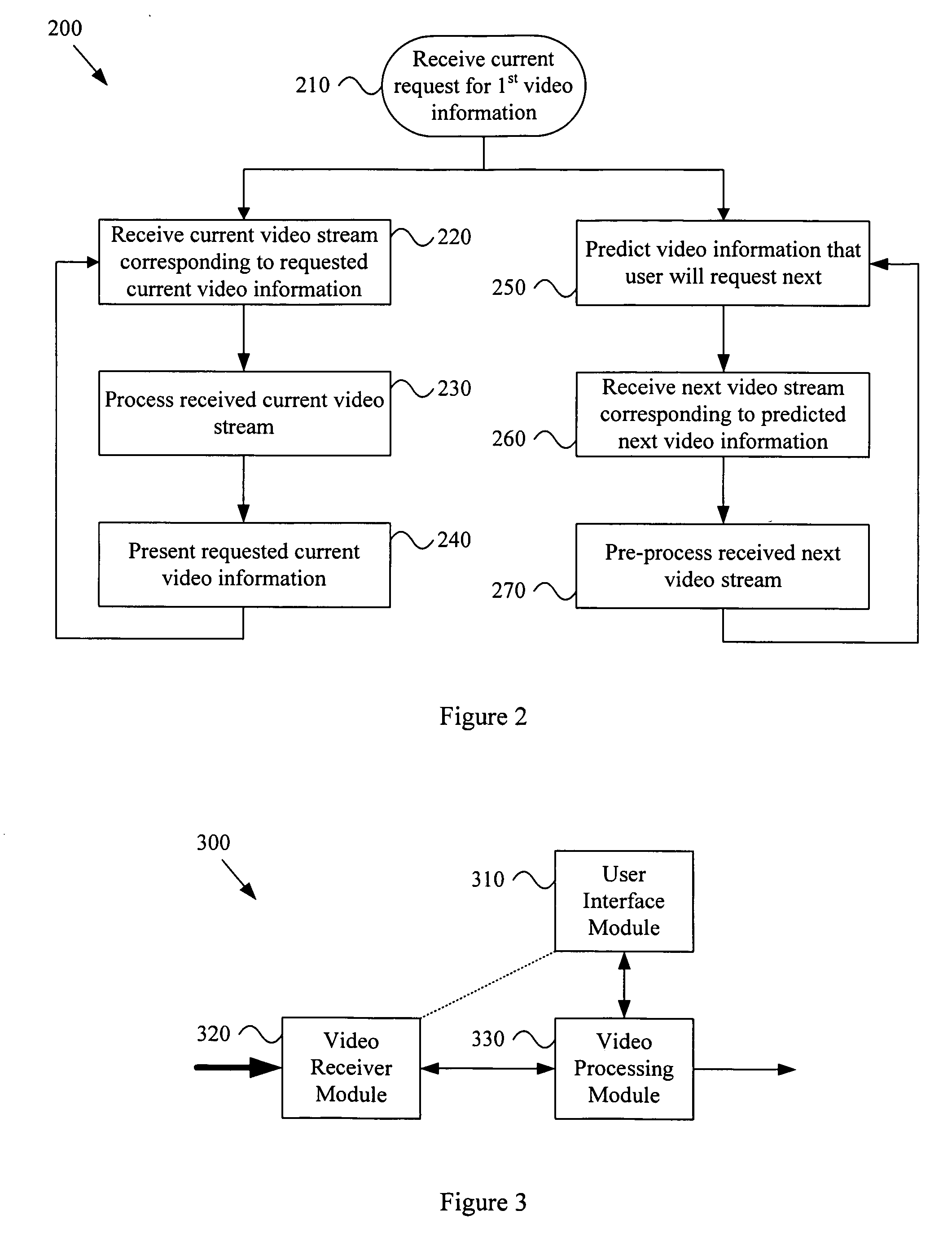 Anticipatory video signal reception and processing