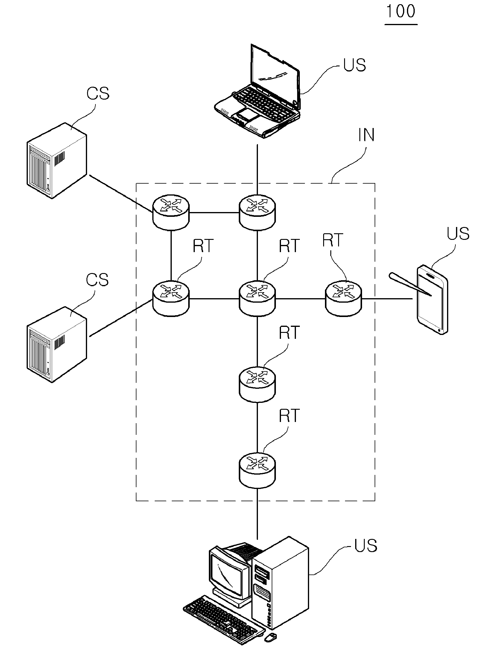 Router and operating method thereof