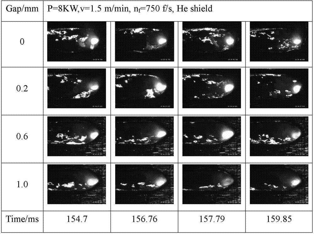 Laser lap welding gap detecting system and laser lap welding gap detecting method based on molten pool image visual sensing