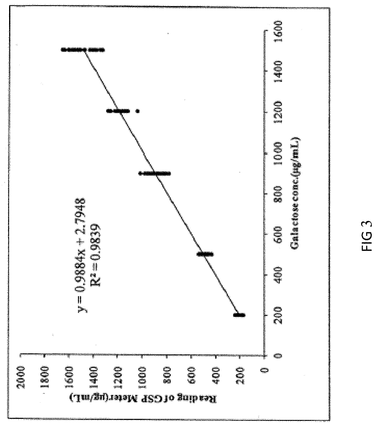Galactose rapid quantitative detection system and use thereof