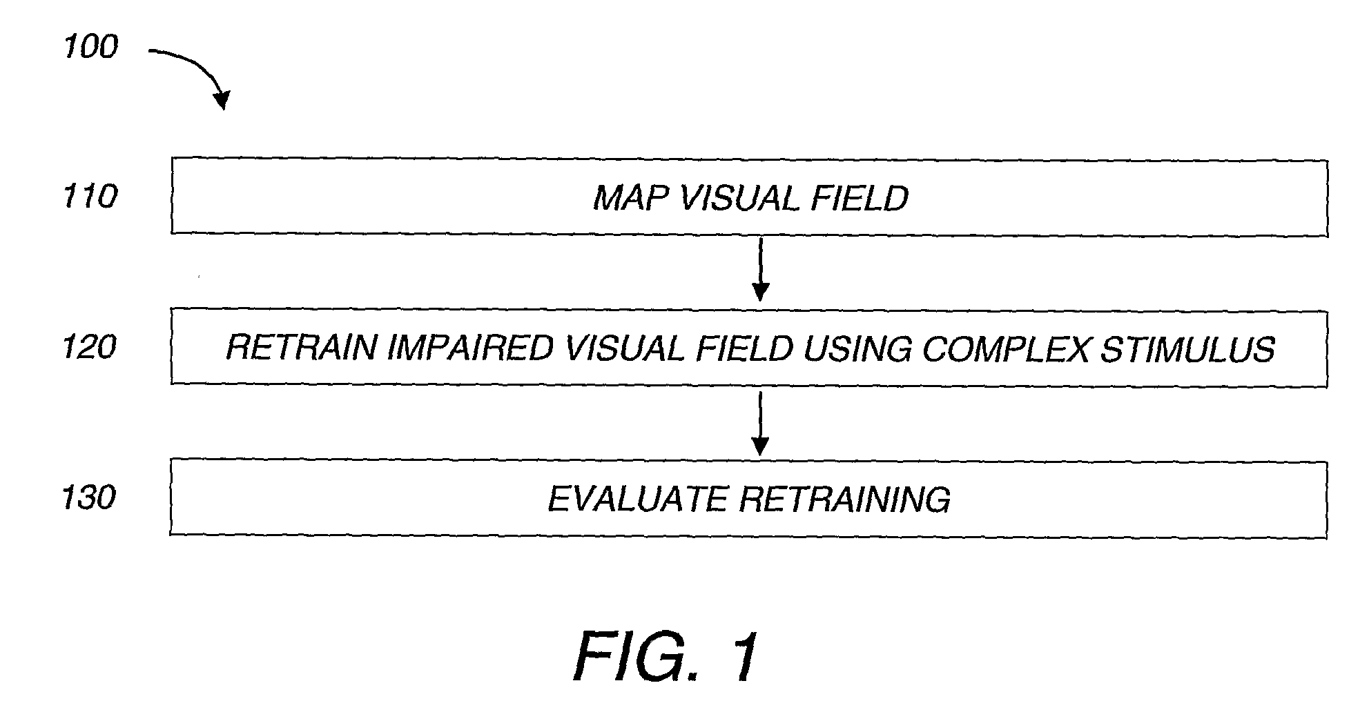 Systems and methods For Improving Visual Discrimination