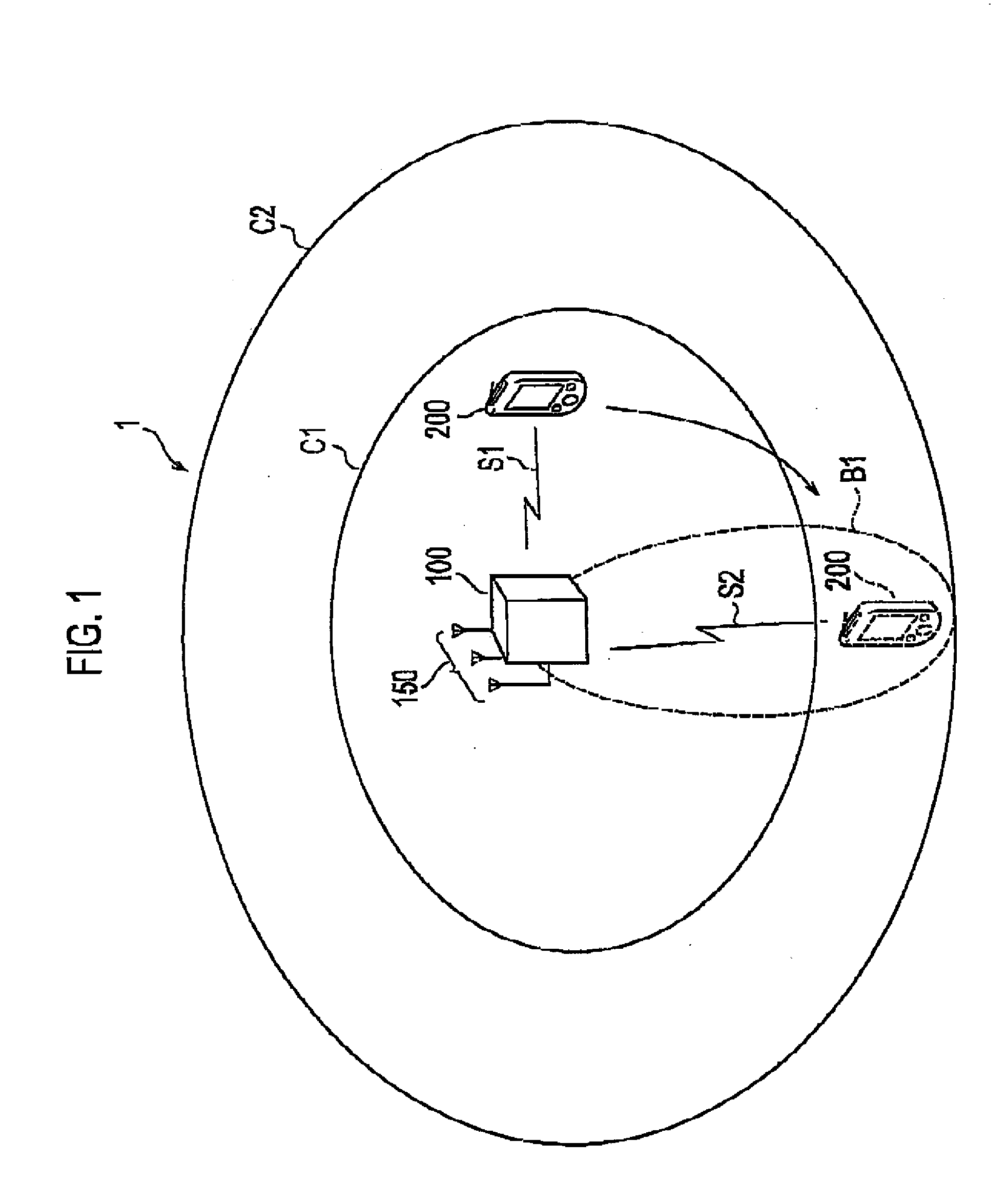 Radio Base Station and Channel Allocation Information Transmission Method