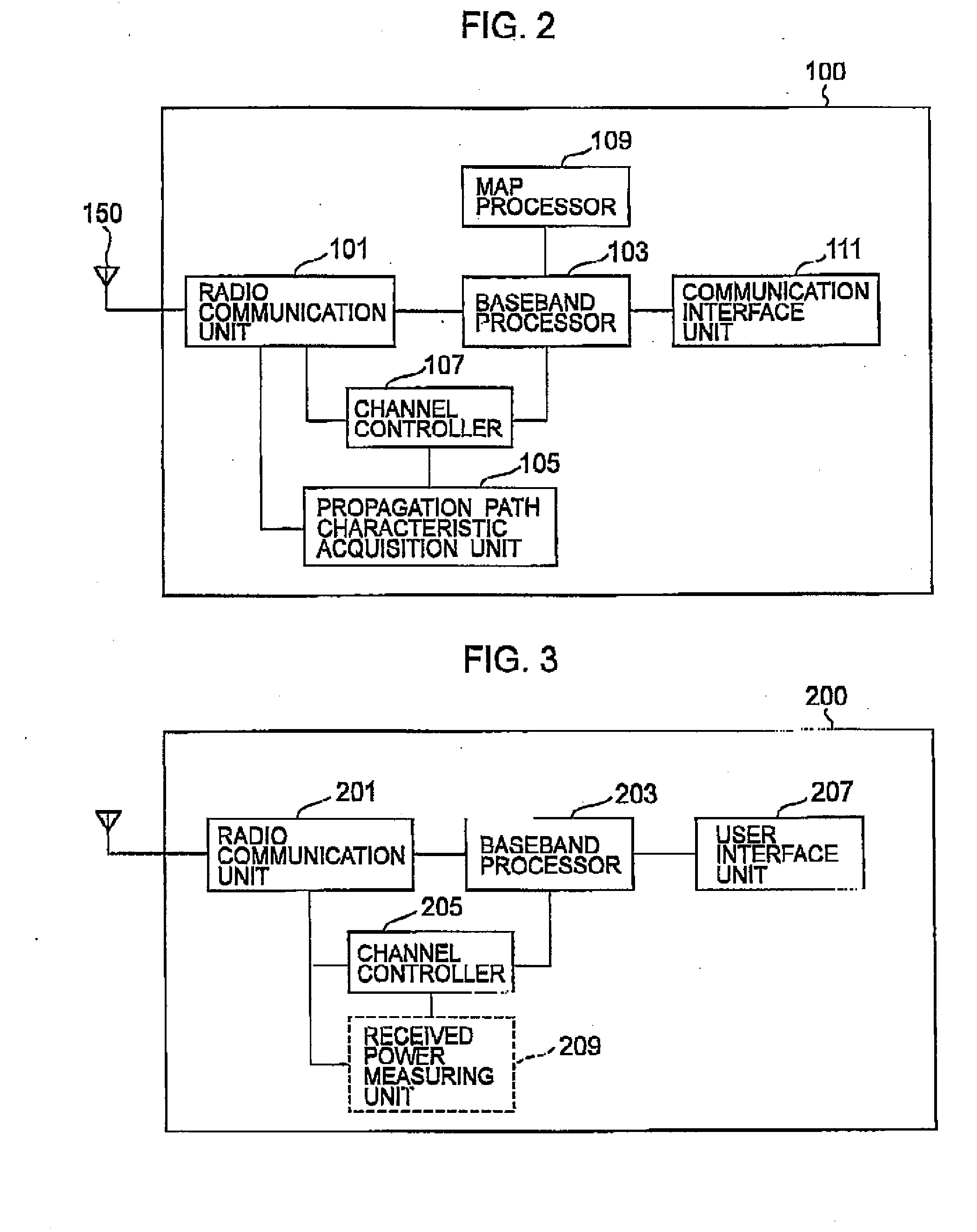 Radio Base Station and Channel Allocation Information Transmission Method