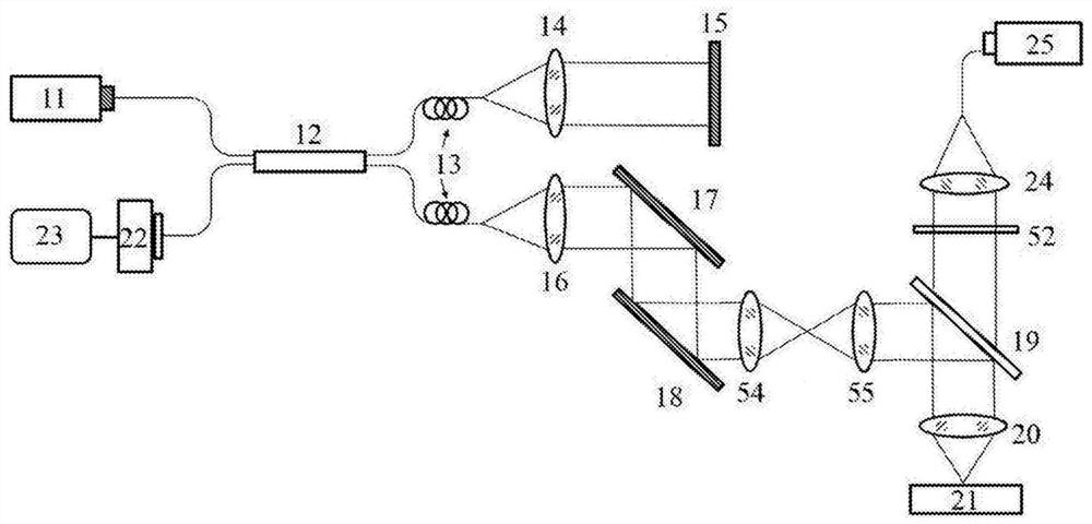 Blood flow imaging quantitative processing method and device combined with blood vessel morphological characteristics