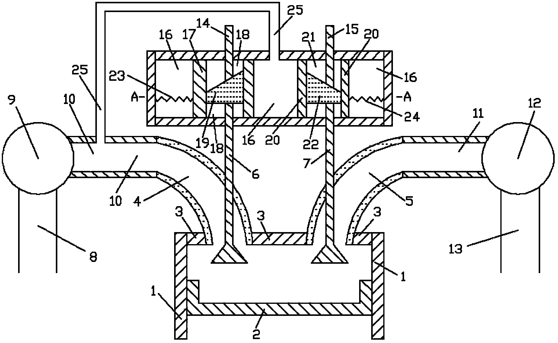Dual spring synchronous compression type mechanical system