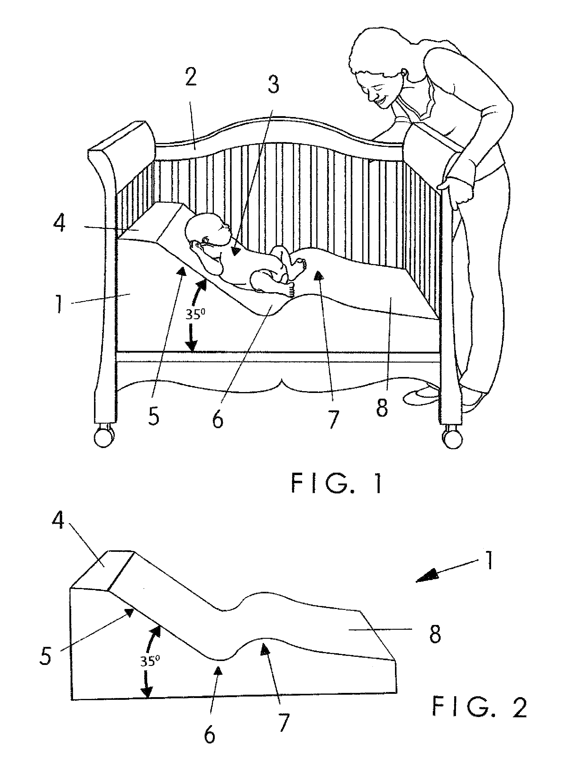 Inclined pulmonary-assisting mattress for infants and children