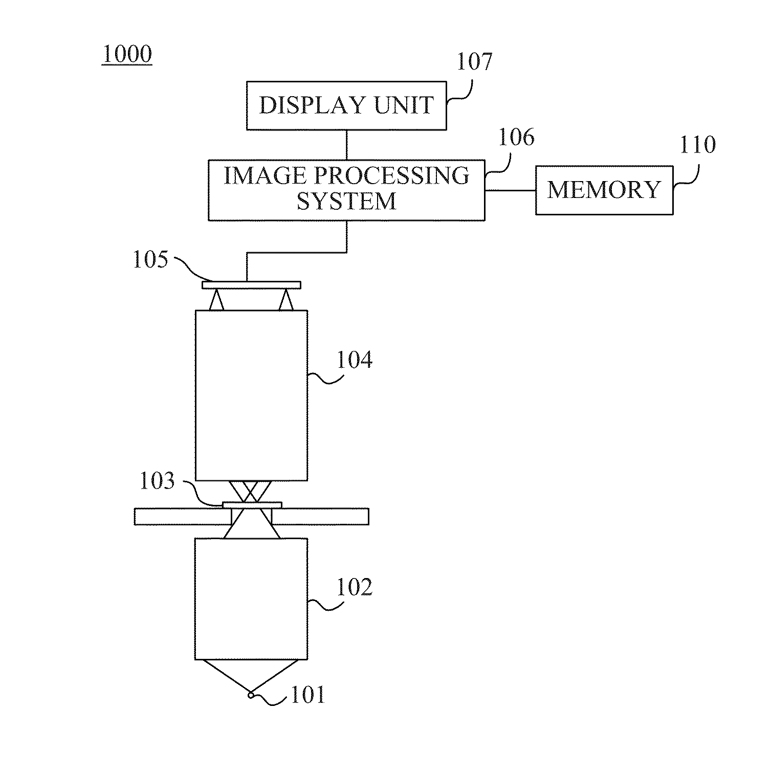 Catadioptric system and image pickup apparatus