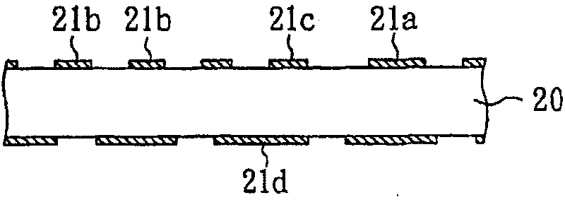 Semiconductor package substrate and fabrication method thereof