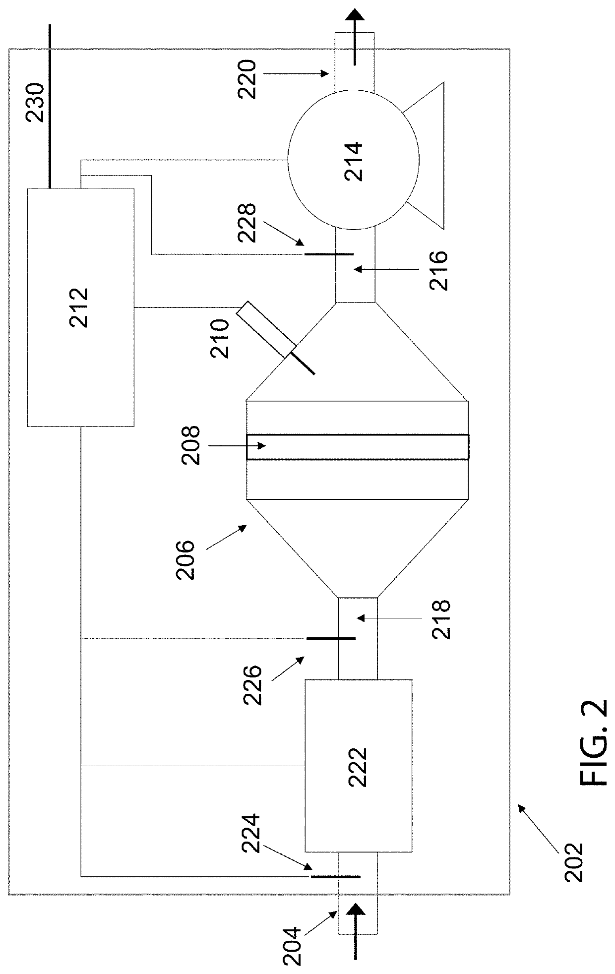 Radio Frequency State Variable Measurement System and Method