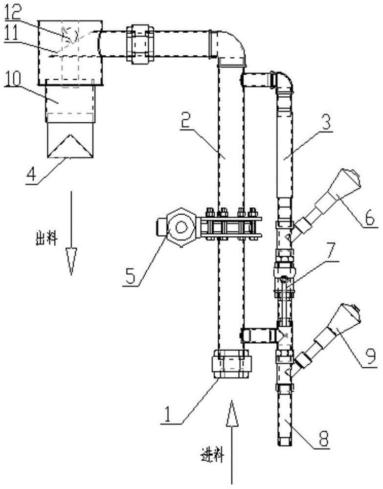 Valve-controlled batching system, mixing plant and valve-controlled batching method