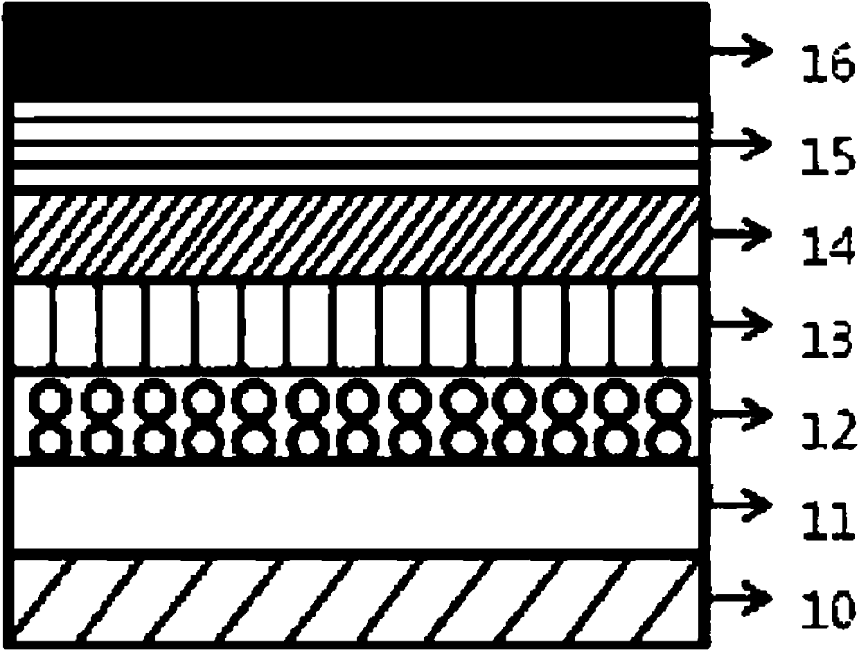 Novel light-emitting compound and organic light-emitting element containing same