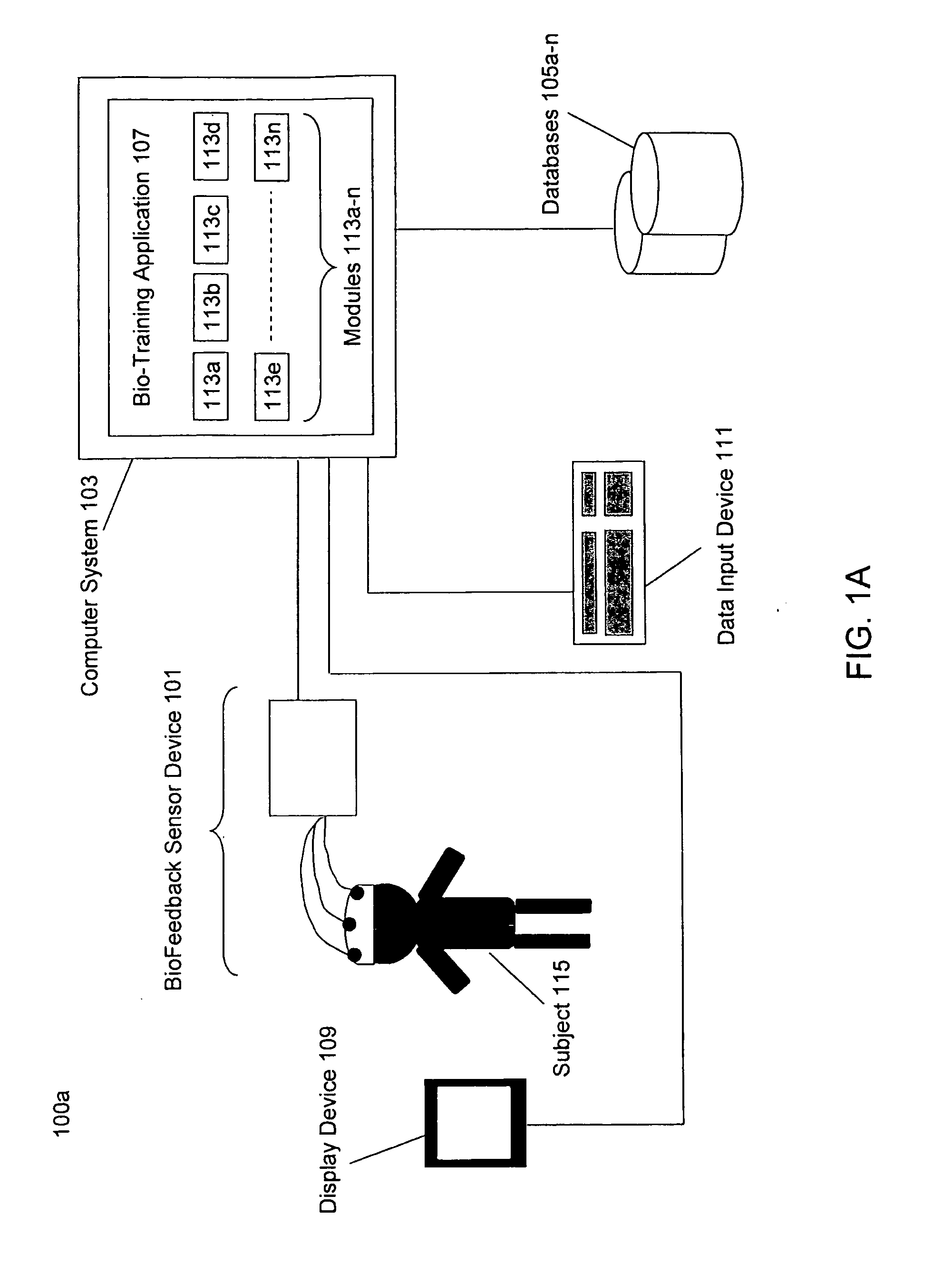 Method, system and apparatus for accessing, modulating, evoking, and entraining global bio-network influences for optimized self-organizing adaptive capacities