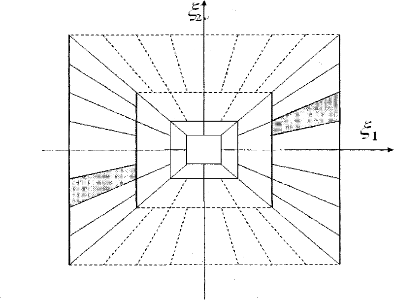 Shearing wave image denoising method based on cutoff window