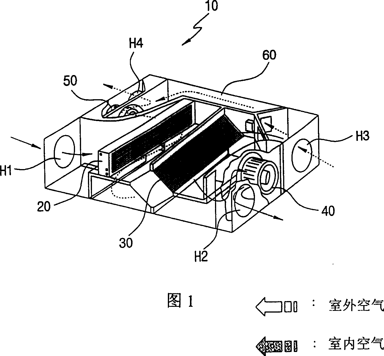 Single ventilation device with heat exhange function