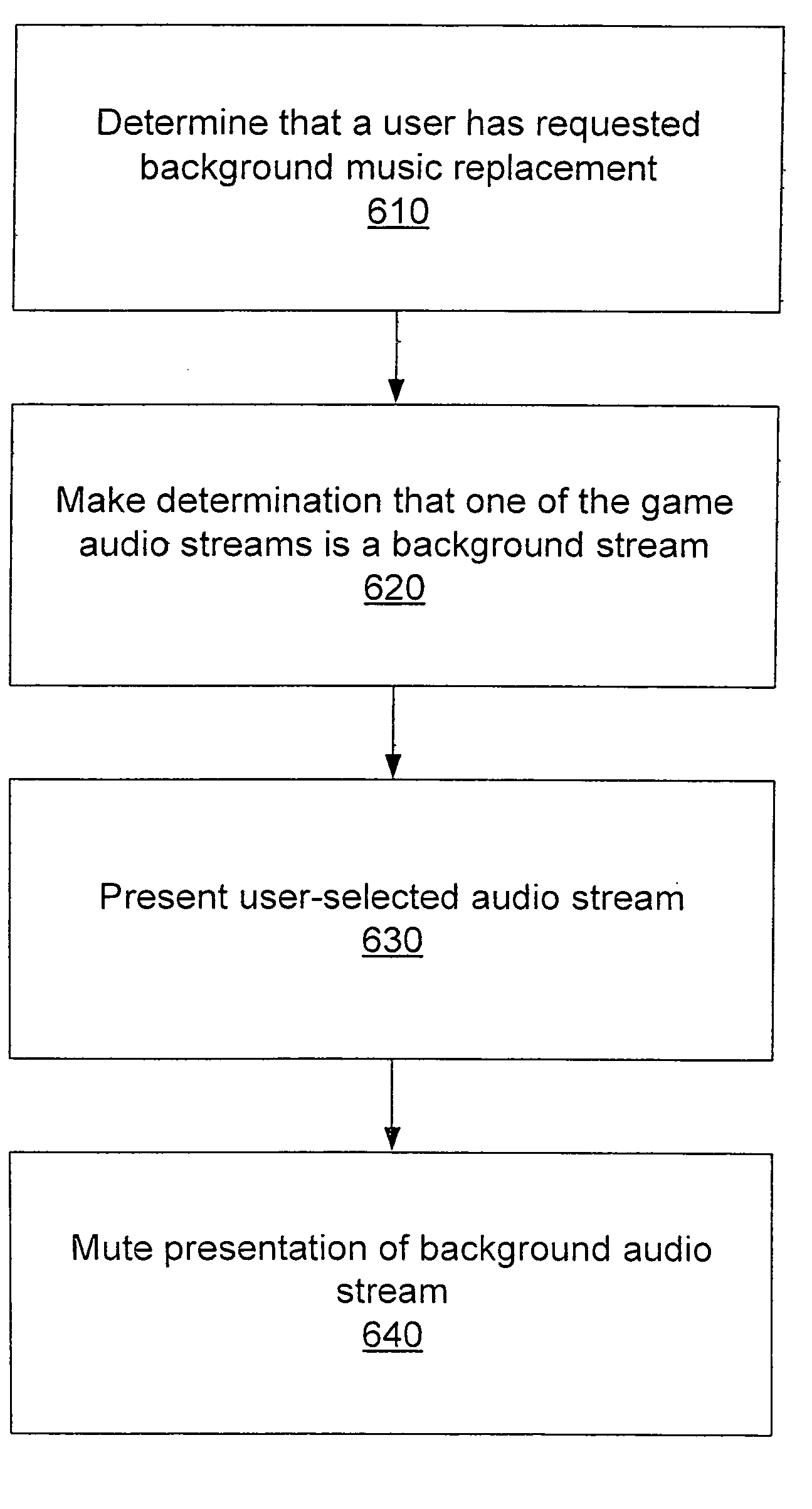 Music replacement in a gaming system