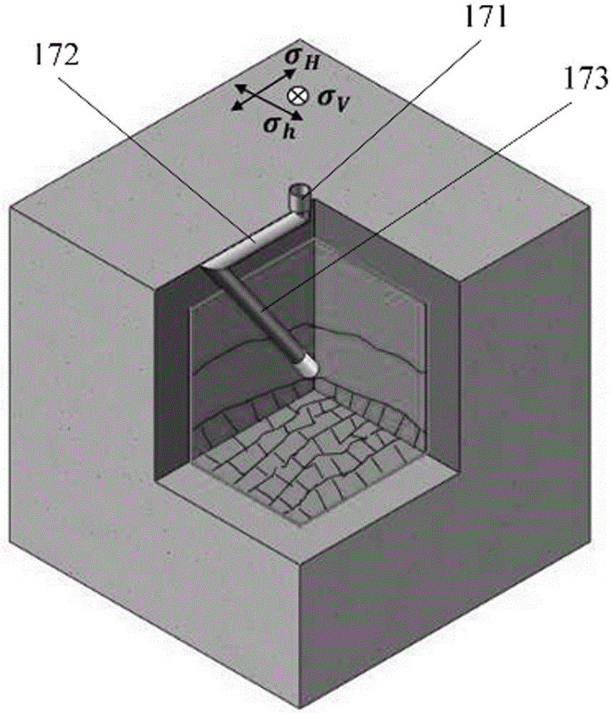Coal and rock directional well sand fracturing physical simulation method