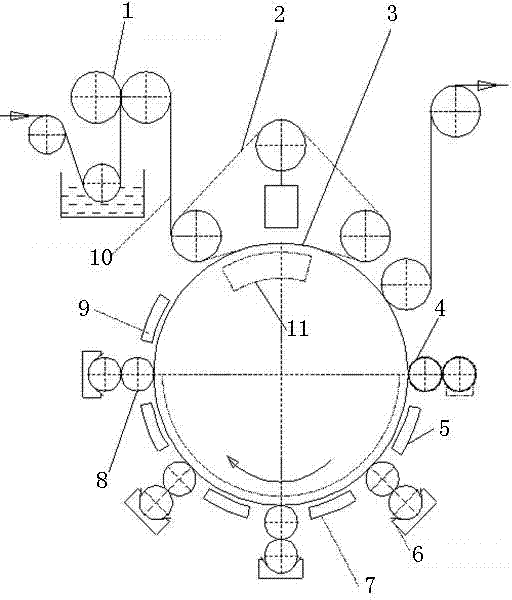 A flexographic cylinder transfer printing system and printing method