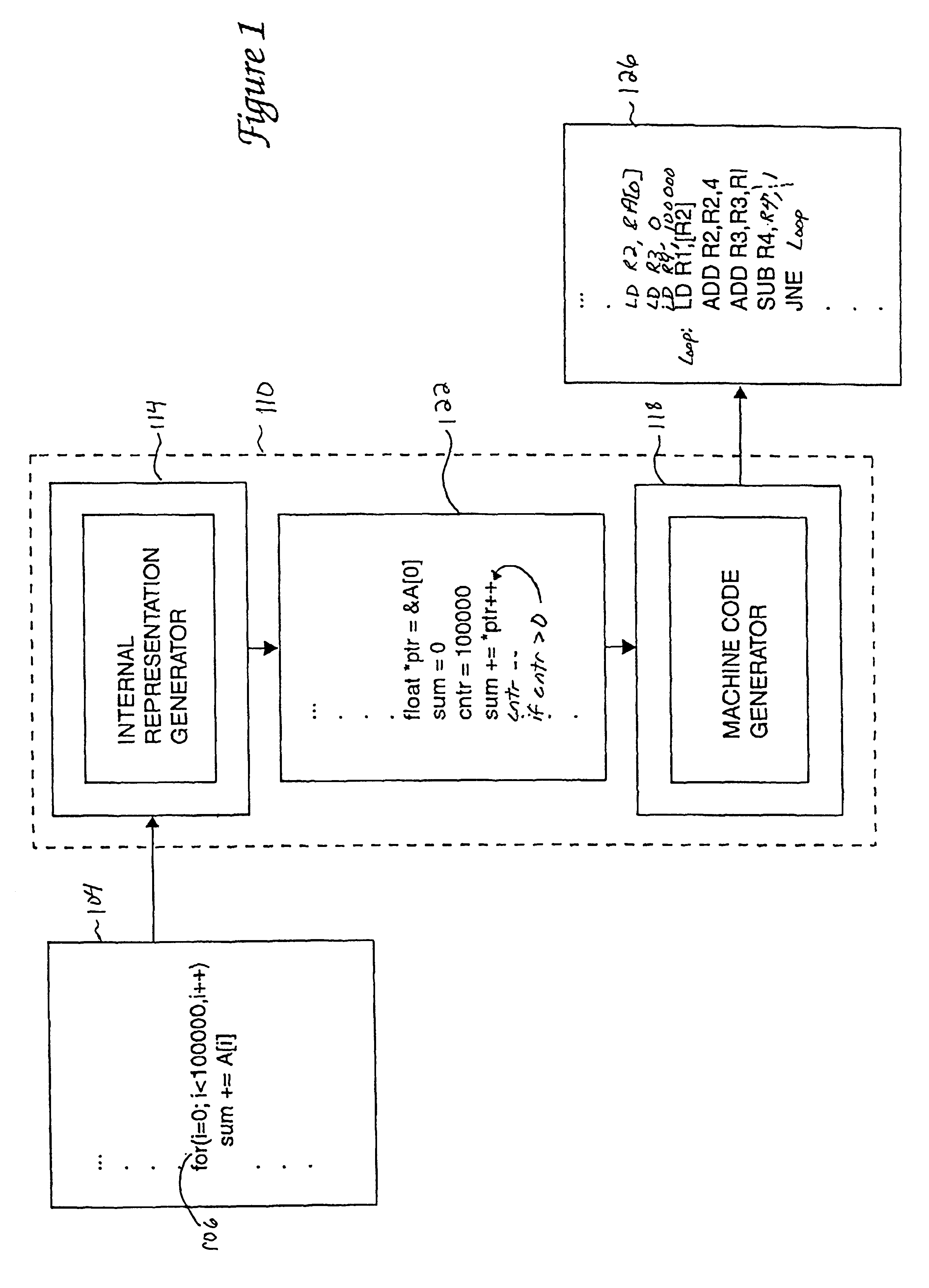 Method and apparatus for debugging optimized code