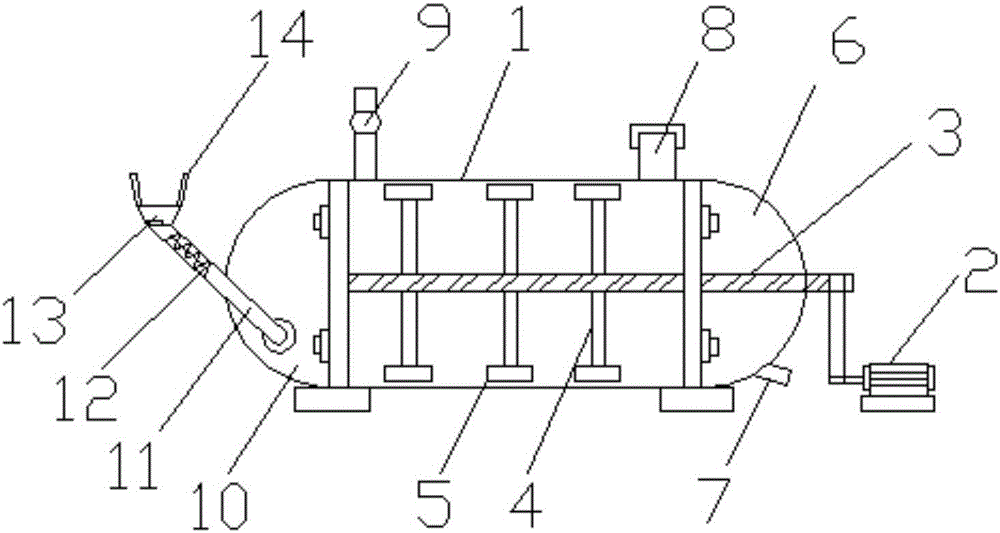 Sealed automatic feeding compounding tank