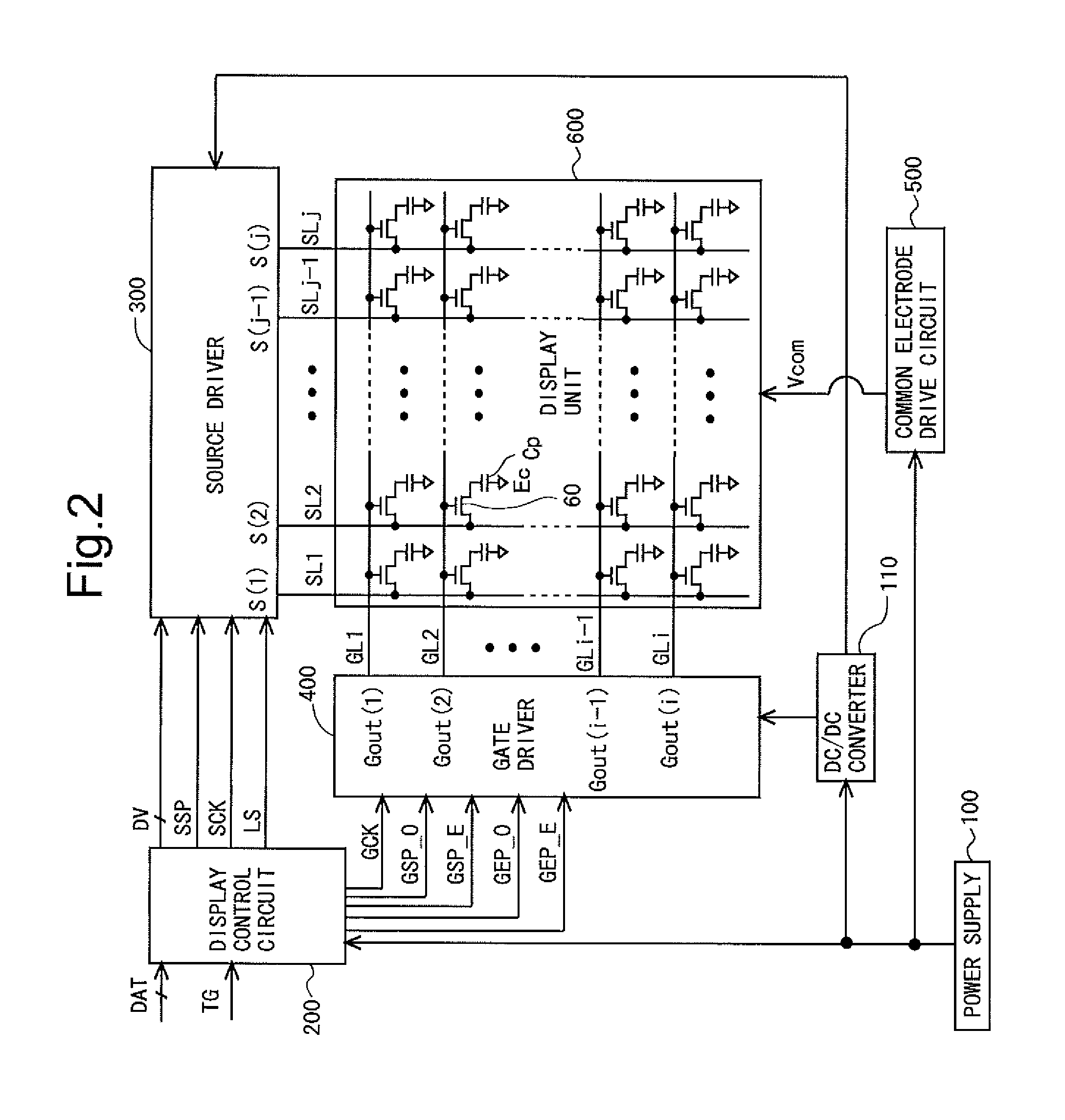 Scanning signal line drive circuit and display device including same