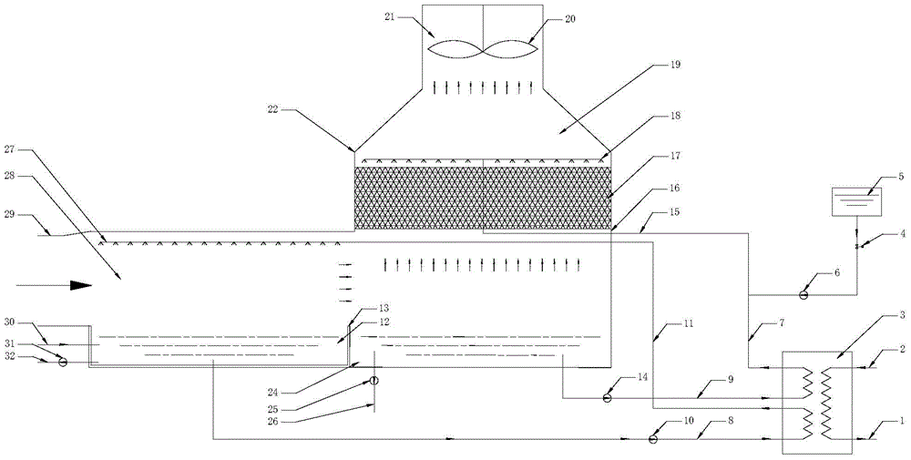Smoke purifying and residual heat deep recycling integrated device