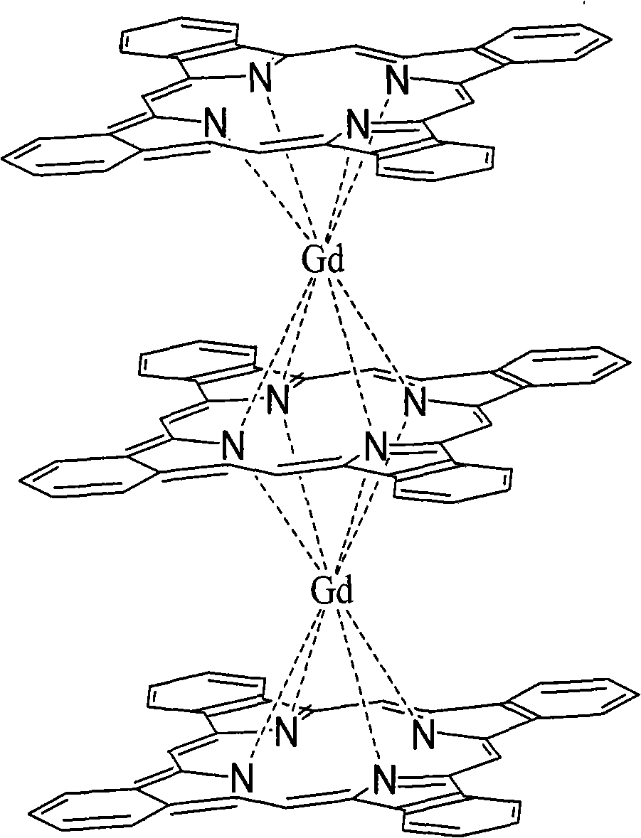 Method for synthesizing Sandwich-shaped metalloporphyrin complex and uses thereof