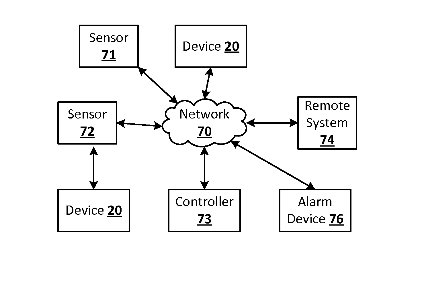 Systems and methods of adaptively adjusting a sensor of a security system