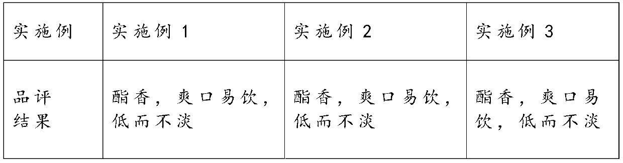 Healthy light beer and preparation method thereof