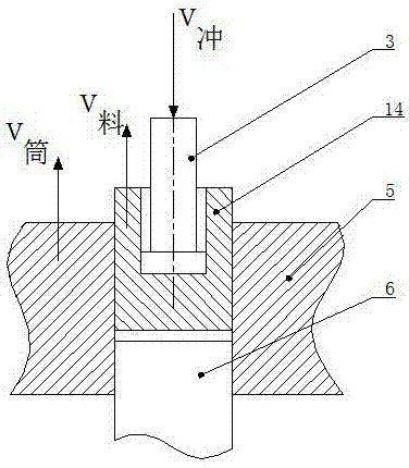 Cup-shaped part reverse extrusion molding device and method