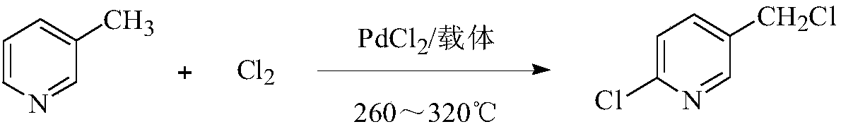 Synthesis method of 2-chloro-5-chloromethyl pyridine