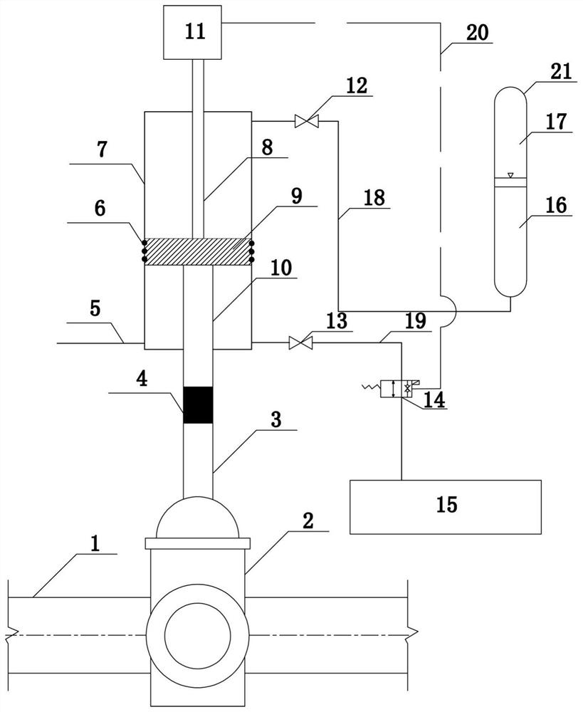 Emergency shut-off straight stroke valve device based on flame detection and its application method