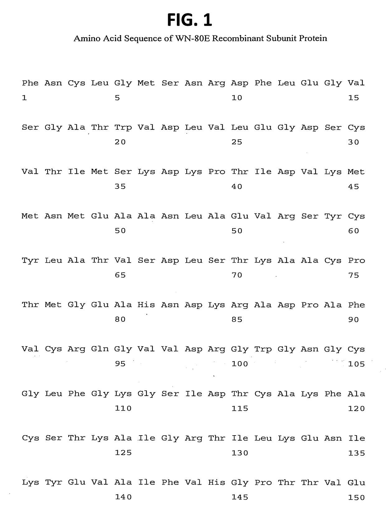 Recombinant subunit west nile virus vaccine for protection of human subjects