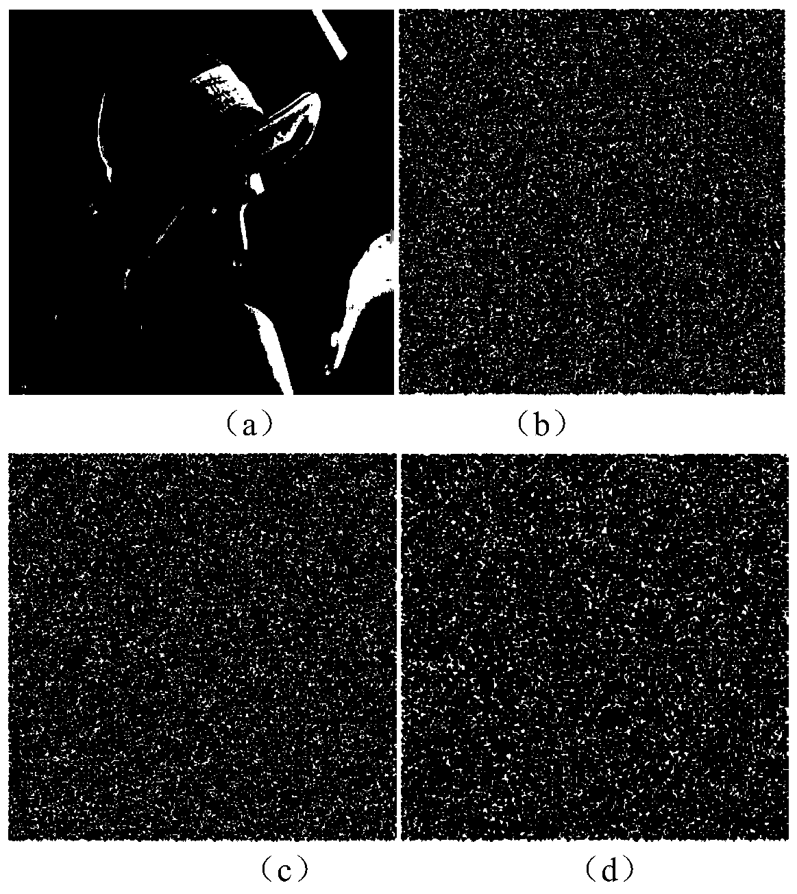 An Image Encryption Method Based on Feistel Network and Dynamic DNA Coding