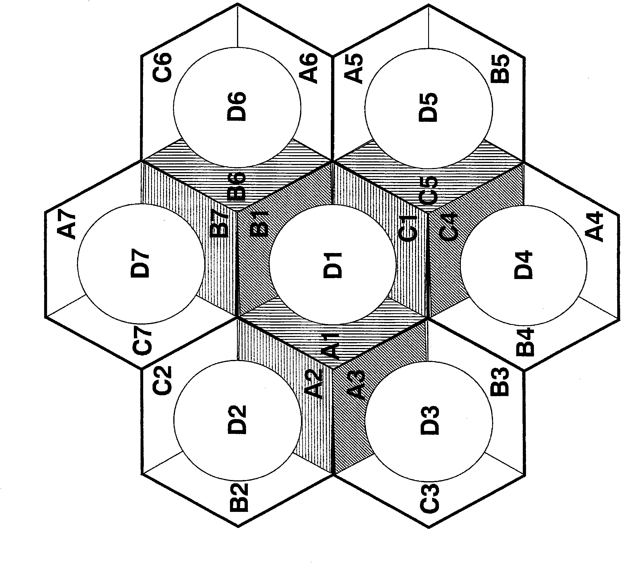 Method for allocating bandwidth from radio frequency spectrum in cellular network including set of cells