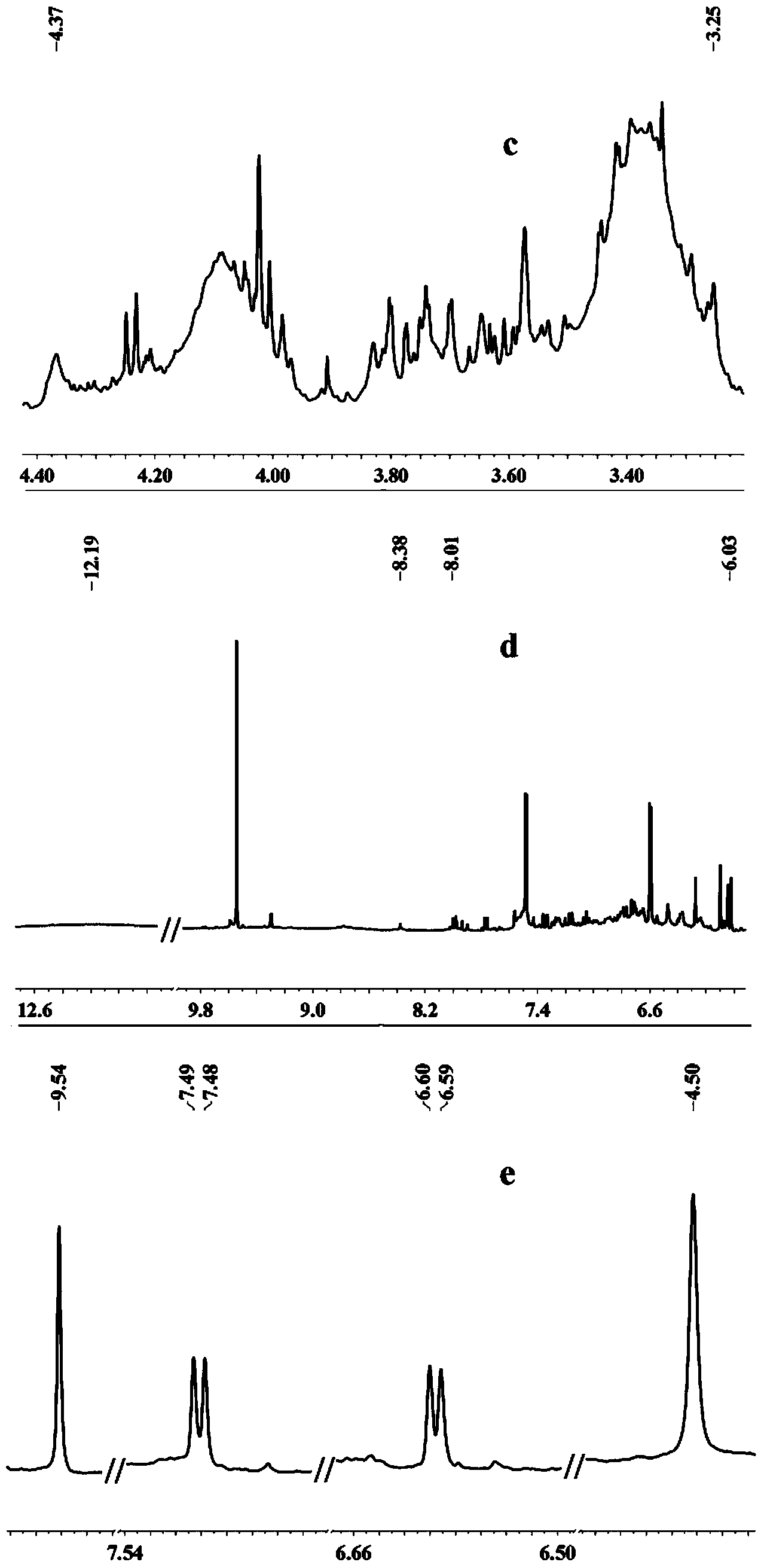 Sealwort extract as well as preparation method and use thereof