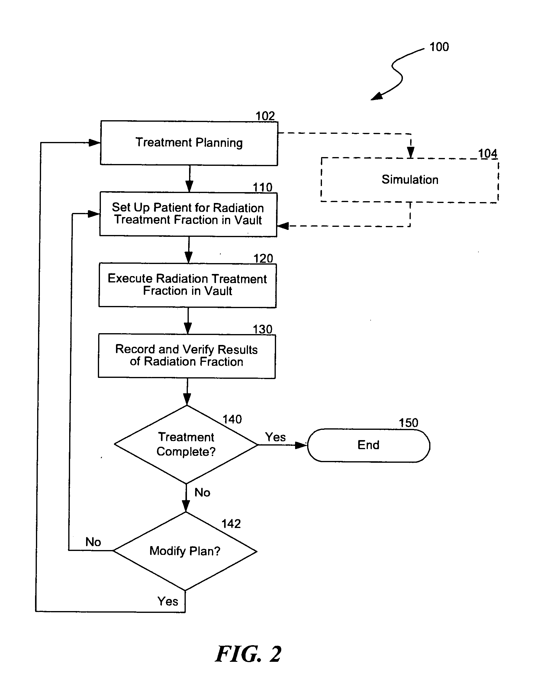 Integrated radiation therapy systems and methods for treating a target in a patient