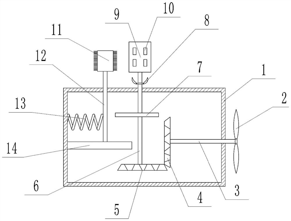 Environment monitoring and processing system